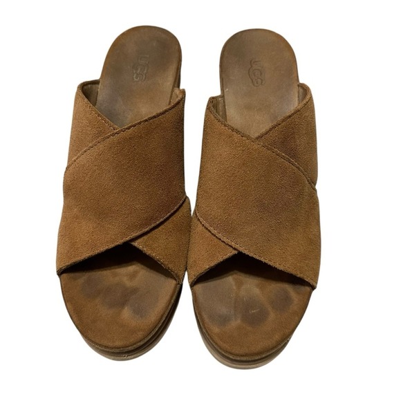 UGG Abbott Slide Platform Sandals Women's 10 Brown Suede Leather‎ Wedge - Picture 3 of 9